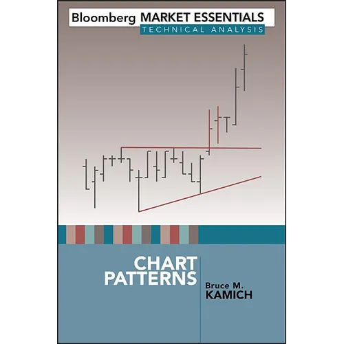 Chart Patterns