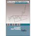 Chart Patterns