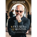 6 Figures in 12 Months: How to Meet or Surpass Your Revenue Goals as a Real Estate Agent