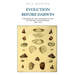 Evolution Before Darwin: Theories of the Transmutation of Species in Edinburgh, 1804-1834