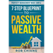 7 Step Blueprint to Passive Wealth: Property Management Made Simple