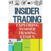 Exploring Insider Trading Ethics
