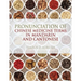Pronunciation of Chinese Medicine Terms in Mandarin and Cantonese