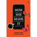 How She Made It: Lessons from women entrepreneurs from Bangalore who turned ideas into impact and how you can too