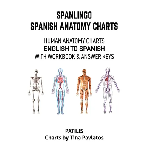 Spanlingo Spanish Anatomy Charts