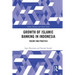 The Growth of Islamic Banking in Indonesia: Theory and Practice