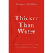 Thicker Than Water: A Social and Evolutionary Study of Iron Deficiency in Women