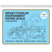 Infant/Toddler Environment Rating Scale (Iters-3)