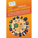 HowExpert Guide to Jobs and Careers: Discover 101+ Popular Jobs and Careers Across Various Industries, Maximize Your Potential, and Achieve Your Dream