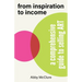 From Inspiration to Income: A Comprehensive Guide to Selling Art