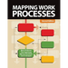 Mapping Work Processes