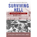 Surviving Hell: Surrender on Cebu