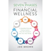 The Seven Phases of Financial Wellness: A Simplified Personal Finance System That Will Transform How You View Money