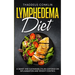 Lymphedema Diet: A Smart and Sustainable Plan Centered on Inflammation and Weight Control