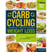 Carb Cycling Cookbook for Sustainable Weight Loss: Unlock the Secret to Effortless Slimming with a 4-Week Meal Plan and Lip-Smacking Recipes for High