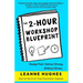 The 2-Hour Workshop Blueprint: Design Fast. Deliver Strong. Without Stress.