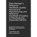 Plant Manager's Reference Handbook, Quality Assurance in Manufacturing, and Reference Handbook of Quality in Manufacturing (Expanded Edition): Include