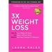 3X Weight Loss: How To Lose Weight 3X Faster And Keep It Off For Good Without Starving, Cravings Or Willpower