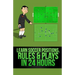 Learn Soccer Positions, Rules and Plays in 24 Hours