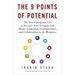 The 9 Points of Potential: The New Enneagram Test to Discover Your Strengths and Master Leadership, Communication, and Collaboration in the Workplace