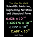 You Can Do Math: Scientific Notation, Engineering Notation and Standard Form