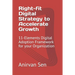Right-fit Digital Strategy to Accelerate Growth: 11-Elements Digital Adoption Framework for your Organization