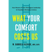 What Your Comfort Costs Us: How Women of Color Reimagine Leadership to Transform Workplace Culture