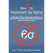 How Not to Implement Six SIGMA