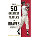 50 Greatest Players in Braves History