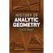 History of Analytic Geometry