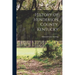 History of Henderson County, Kentucky