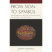 From Sign to Symbol: Transformational Processes in Psychoanalysis, Psychotherapy, and Psychology