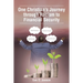 One Christian's Journey through Racism to Financial Security