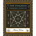 The Diagram: Harmonic Geometry