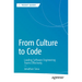 From Culture to Code: Leading Software Engineering Teams Effectively