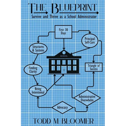 The Blueprint: Survive and Thrive as a School Administrator