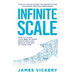 Infinite Scale: The ultimate guide to growth for Managed Service Providers