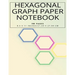 Hexagonal Graph Paper Notebook, 110 pages 8.5 x 11 inches, 21.59 x 27.94 cm