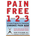 Pain Free 1-2-3
