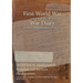 18 DIVISION Headquarters, Branches and Services Headquarters: 1 January 1918 - 23 January 1919 (First World War, War Diary, WO95/2036)