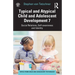 Typical and Atypical Child and Adolescent Development 7 Social Relations, Self-Awareness and Identity
