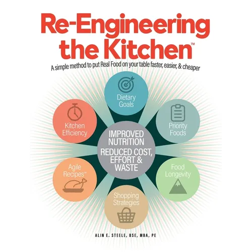 Re-Engineering the Kitchen: A simple method to put Real Food on your table faster, easier, & cheaper