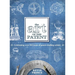 The Art of the Patent