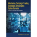 Mastering Campaign Trading Strategies for Complex Option Spreads: Journey to Success using ChatGPT