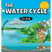 The Water Cycle for Kids: Learn what its stages are and what they consist of