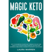 Magic Keto: Why it Is Celebrities' Favorite Diet?: Embrace The Low-Carb Lifestyle, Eat Exquisite Meals, Burn Fat Like Crazy and Experience Unbelievabl