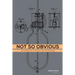 Not So Obvious: An Introduction to Patent Law and Strategy