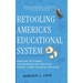 Retooling America's Educational System: Removing the Stigmas and Discriminatory Practices Against Career Technical Education