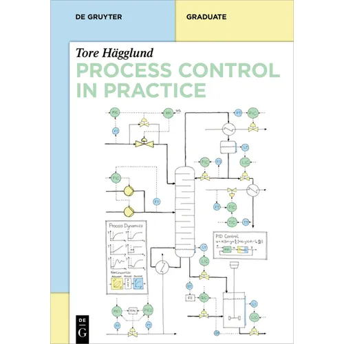 Process Control in Practice