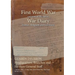 GUARDS DIVISION Headquarters, Branches and Services General Staff: 1 January 1916 - 31 May 1916 (First World War, War Diary, WO95/1191)